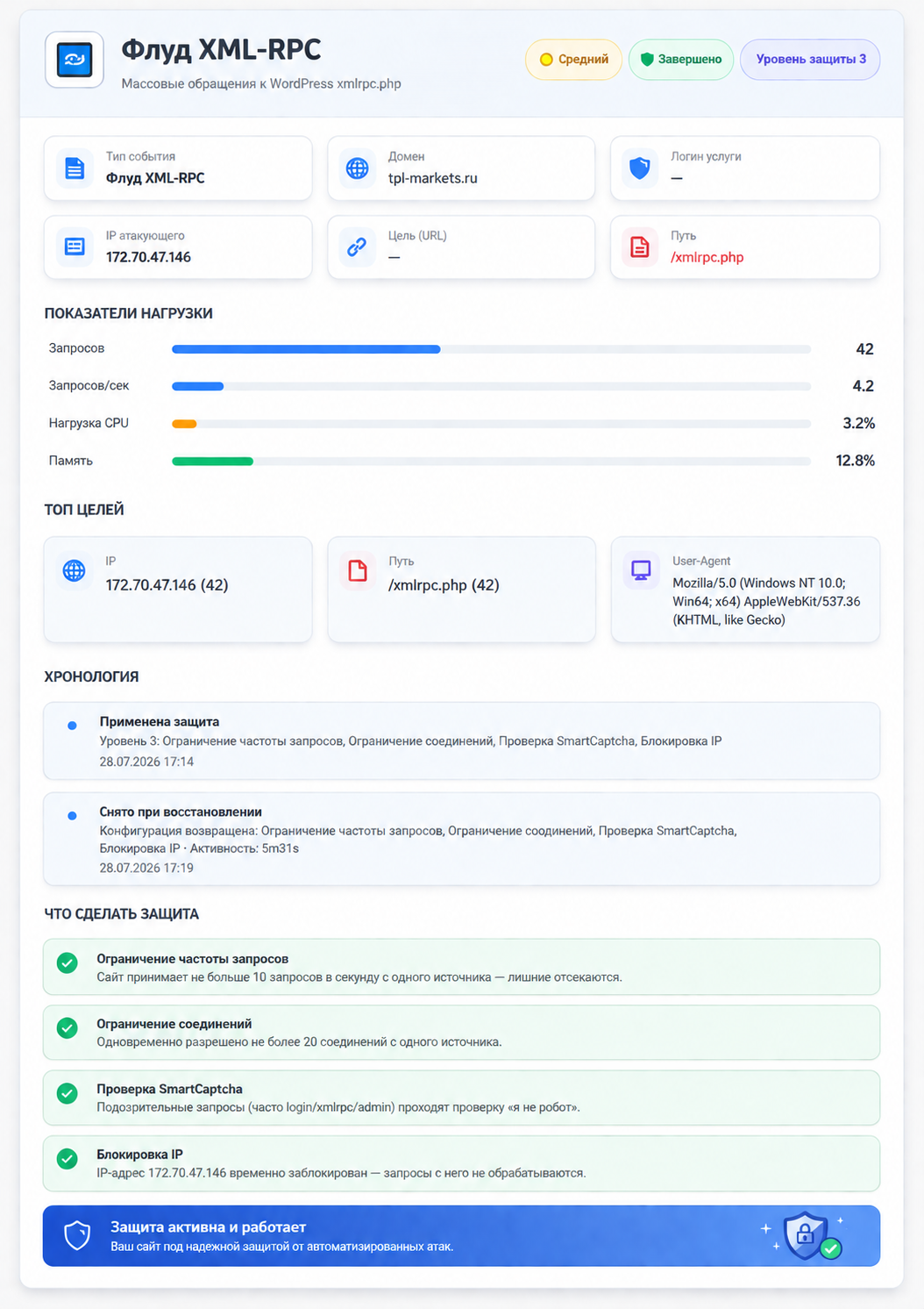 ХГ.Хранитель — открыт бета-тест для наших клиентов