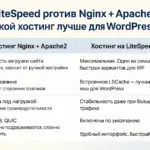 🚀 LiteSpeed против Nginx + Apache2: какой хостинг лучше для WordPress?