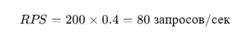 RPS=200×0.4=80 запросов/сек