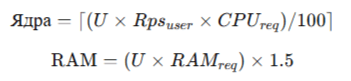 Ядра=⌈(U×Rpsuser×CPU req)/100⌉RAM=(𝑈×𝑅𝐴𝑀𝑟𝑒𝑞)×1.5RAM=(U×RAM
req)×1.5